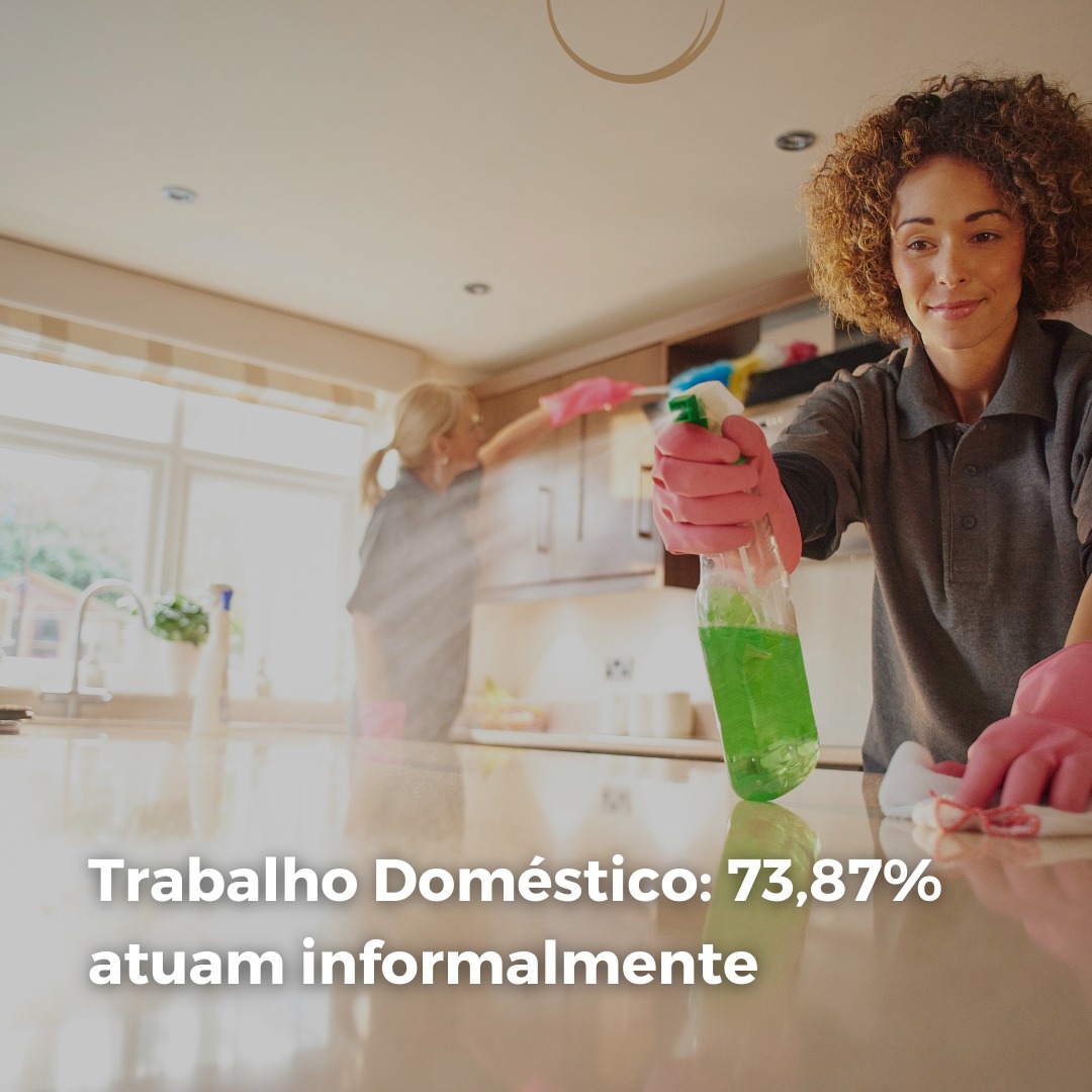 Trabalho Doméstico: 73,87% atuam informalmente